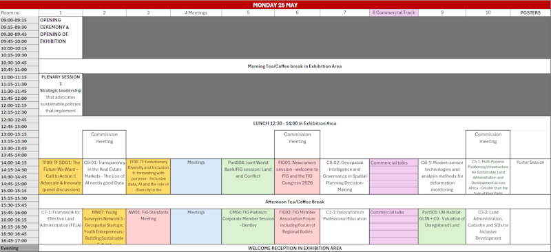 Click picture for bigger format